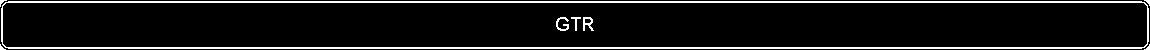 Flowchart: Alternate Process: GTR